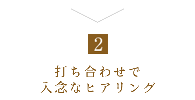 打ち合わせで入念なヒアリング